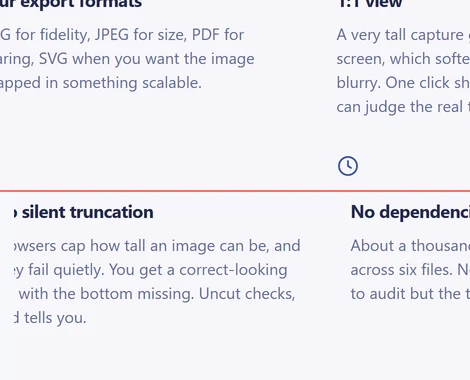 The same capture with a stitching seam: the lower half sits 14 pixels to the right and repeats 3 pixels of content
